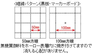 アルミホーローは錆びにくい