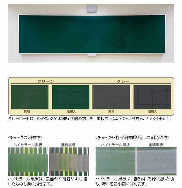 焼付けほうろう黒板適合品